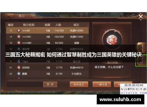 三国五大秘籍揭密 如何通过智慧制胜成为三国英雄的关键秘诀